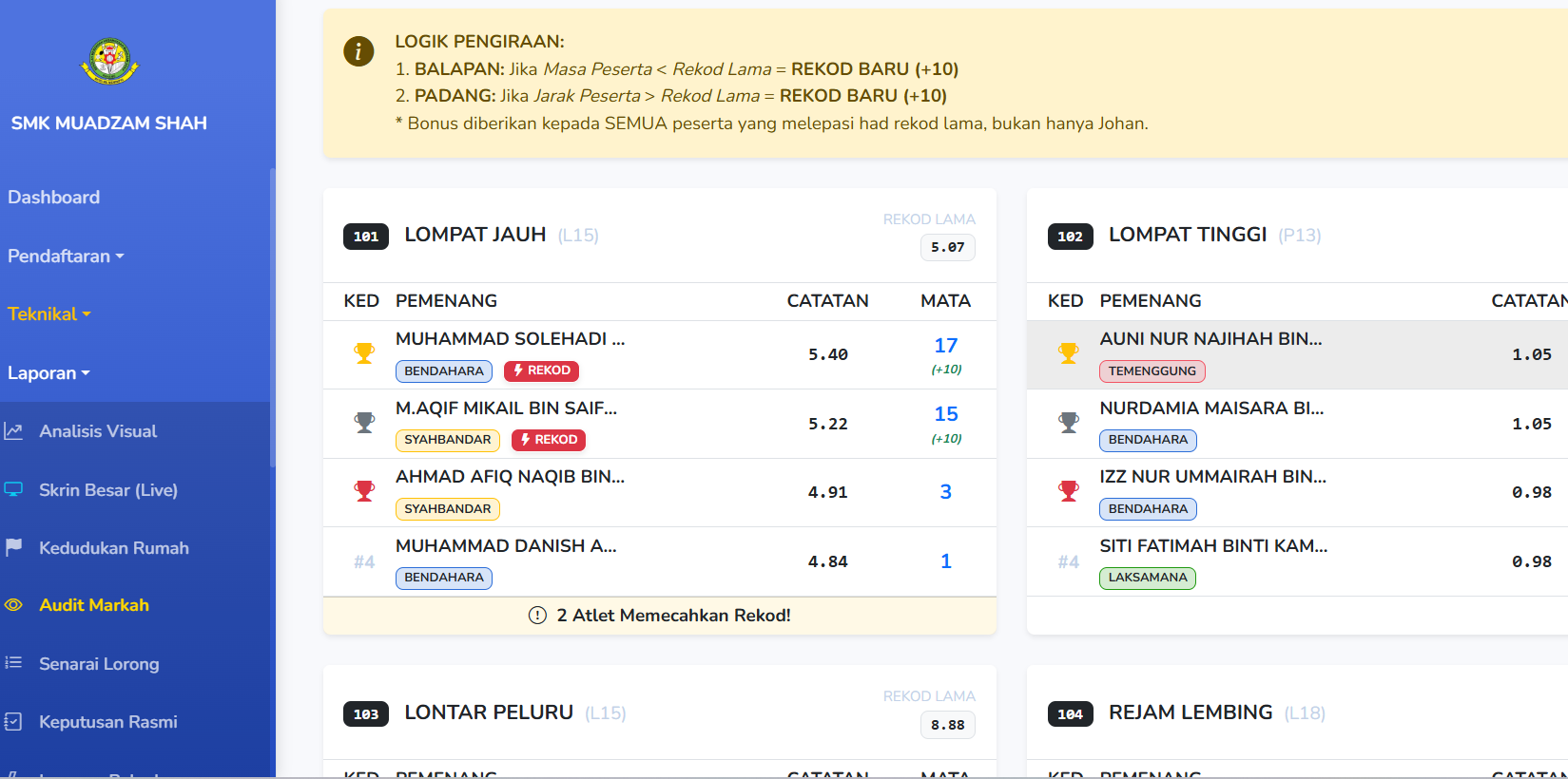 Dashboard Preview