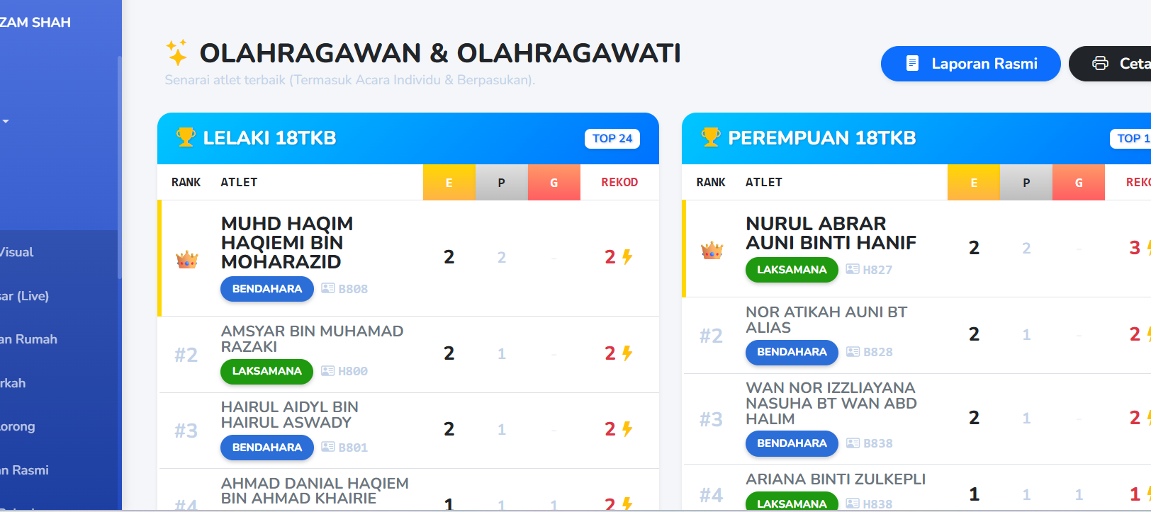 Olahragawan
